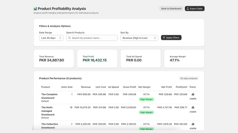 Financify:COD Profit Analytics