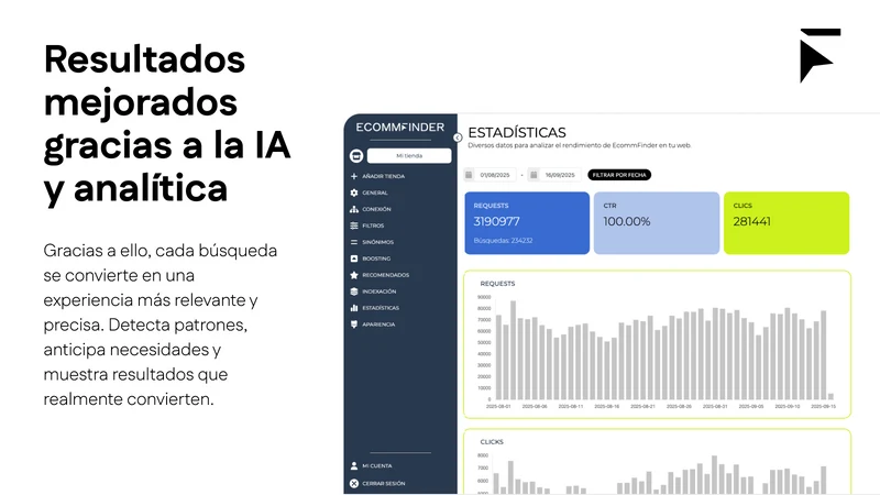 EcommFinder