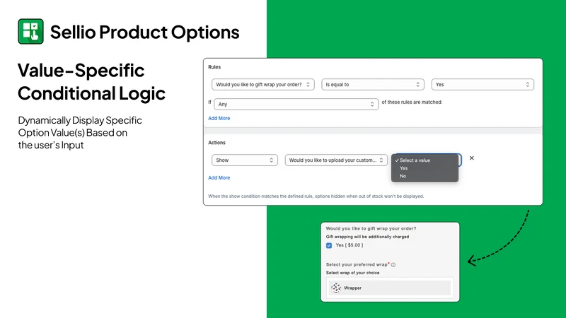 Sellio Product Options Variant