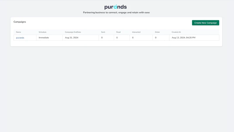 Purands (CDP) Orchestration