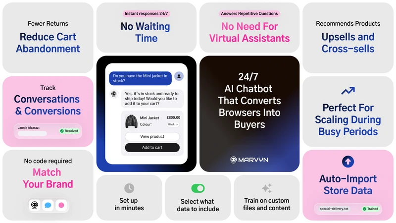 Marvyn AI Chatbot & Live Chat