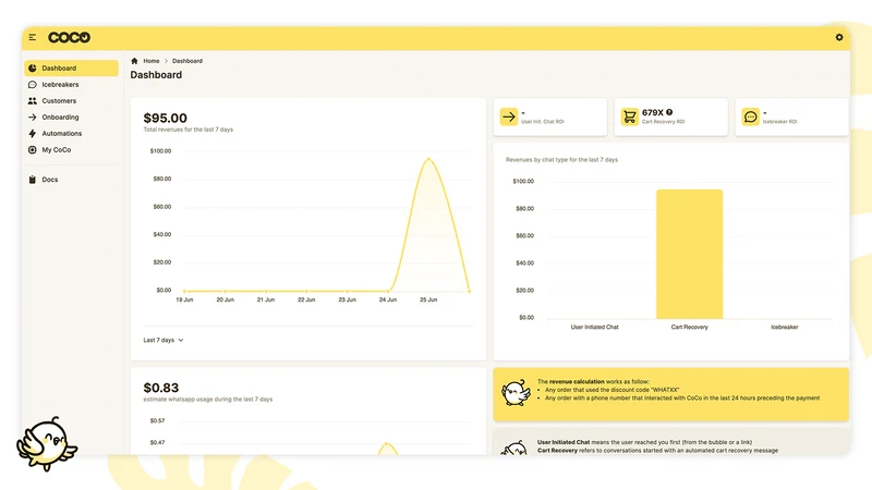 Coco: AI Cart Recovery & Chat