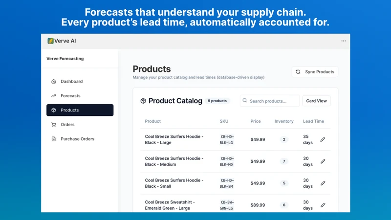 AI Inventory Ops by Verve AI