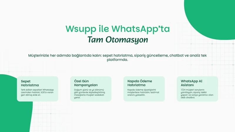 Wsupp ‑ Whatsapp Marketing