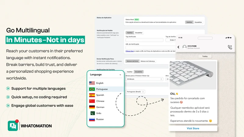 Whatomation‑Order Notification