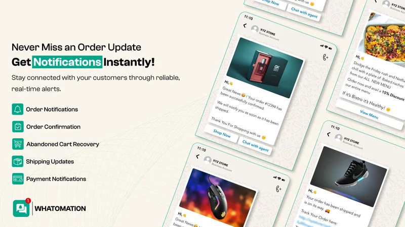 Whatomation‑Order Notification