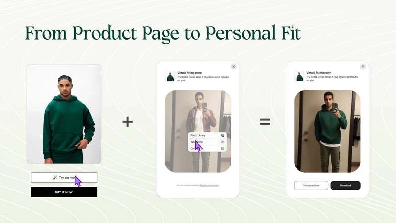 FitAI Virtual Try On
