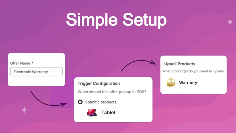 Uply ‑ Easy upsells for POS