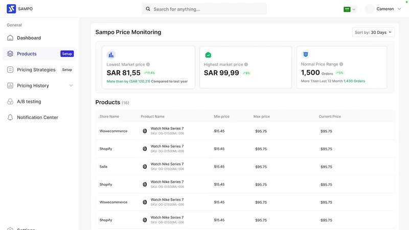 Sampo: Pricing Intelligence