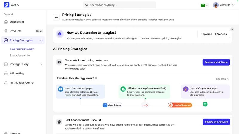 Sampo: Pricing Intelligence