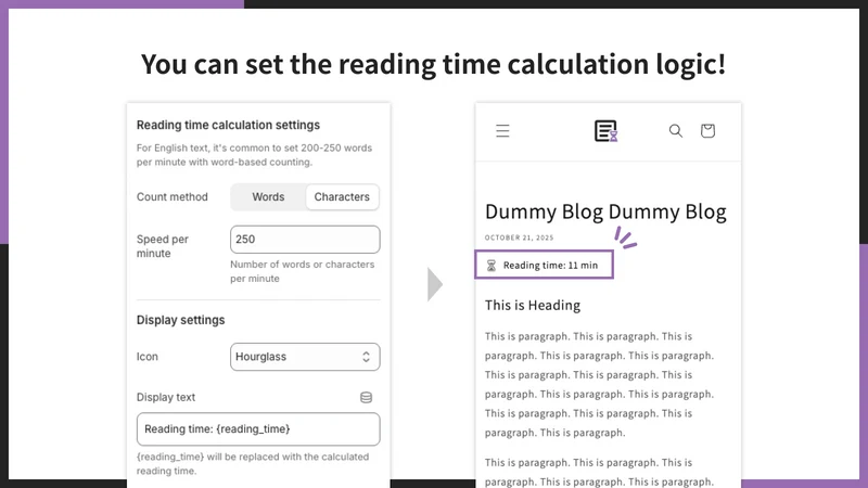 UR:Blog Reading Time Estimator