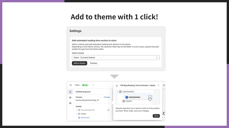 UR:Blog Reading Time Estimator