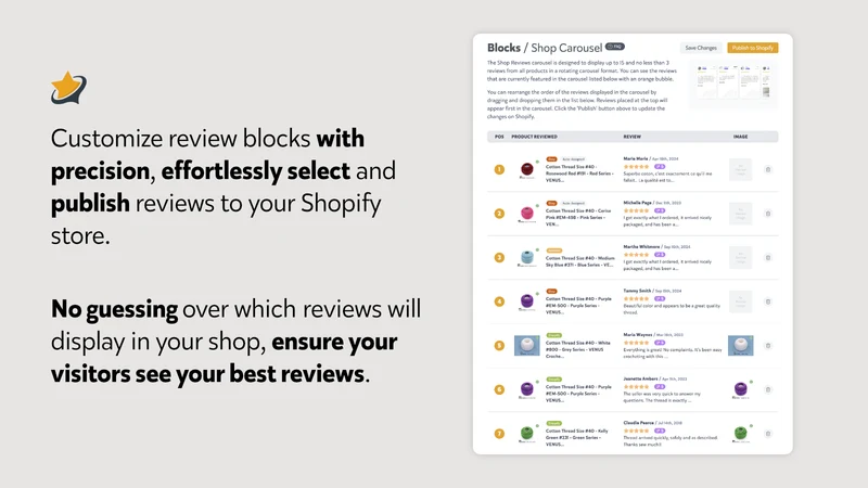 Reviewsion