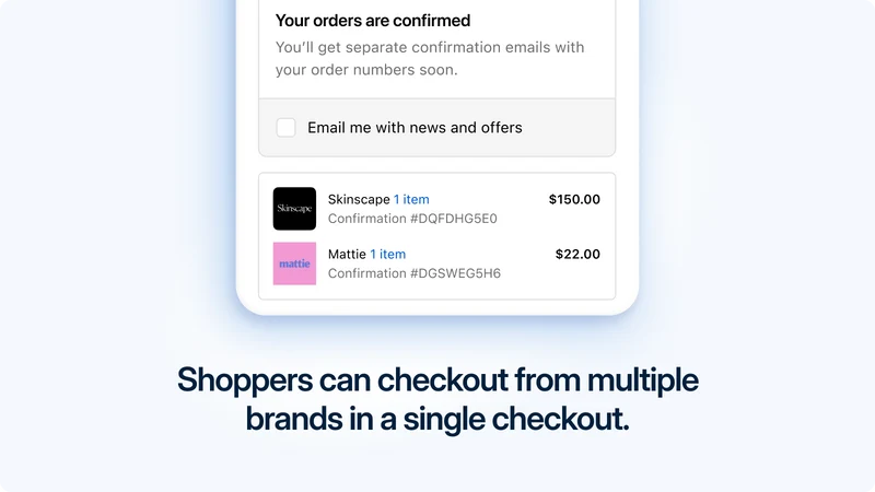 Shopify Product Network