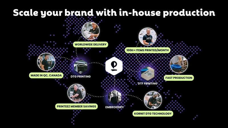 Printeez On Demand