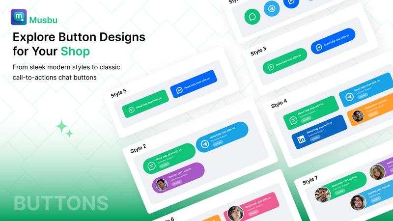 Musbu ‑ WhatsApp Chat Button