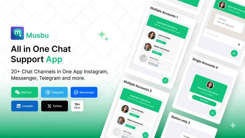Musbu ‑ WhatsApp Chat Button