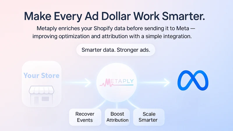 Metaply AI