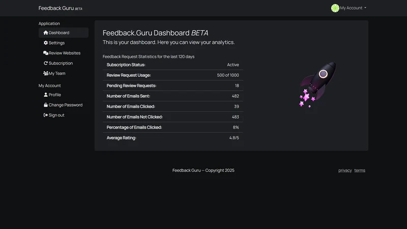 Feedback Guru