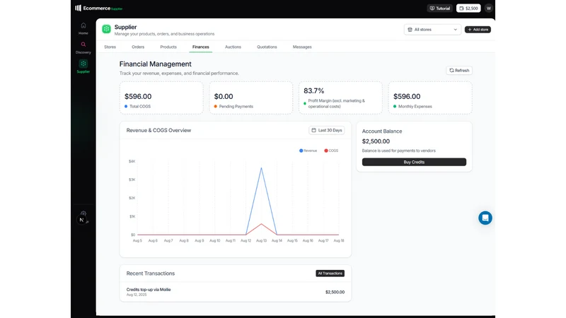 Ecommerce: AI dropship & ecom