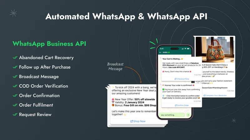 Ctx: WhatsApp Chat + Marketing