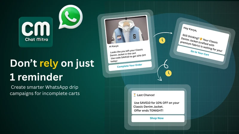 Chat Mitra WhatsApp Marketing
