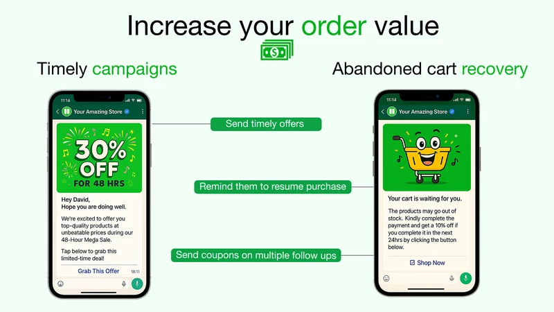 CK: Abandoned cart on WhatsApp