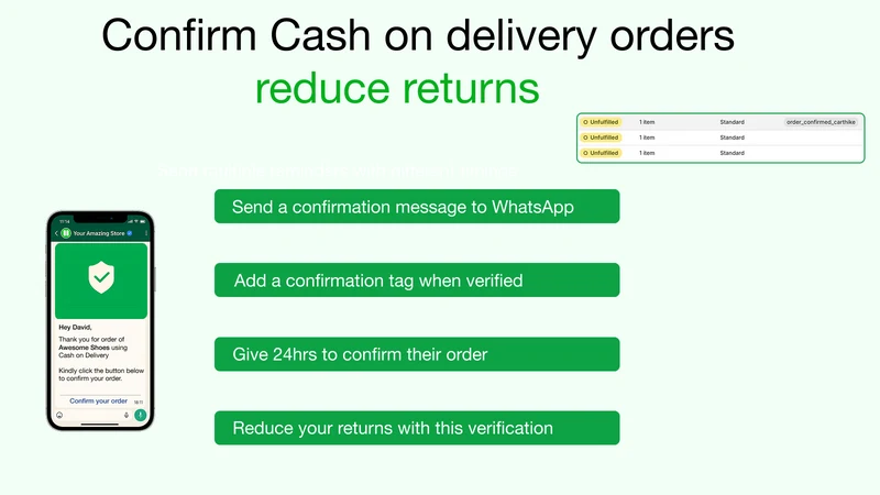 CK: Abandoned cart on WhatsApp