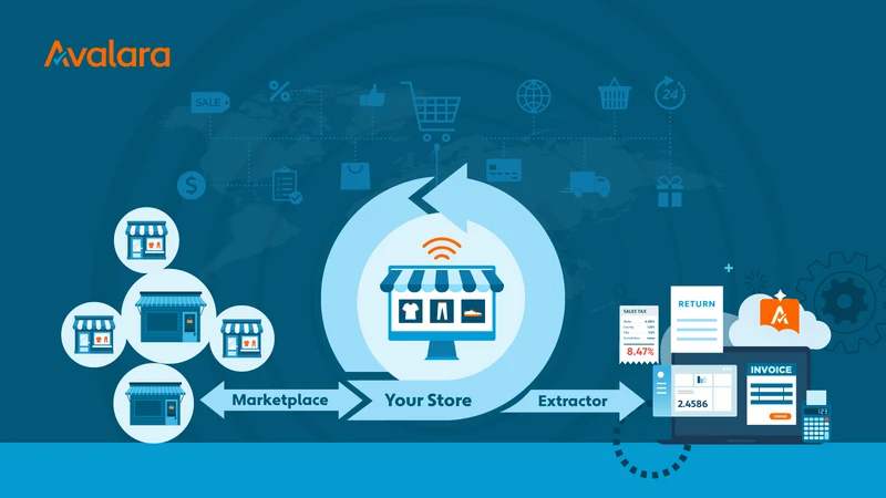 Marketplace Tax Reporting