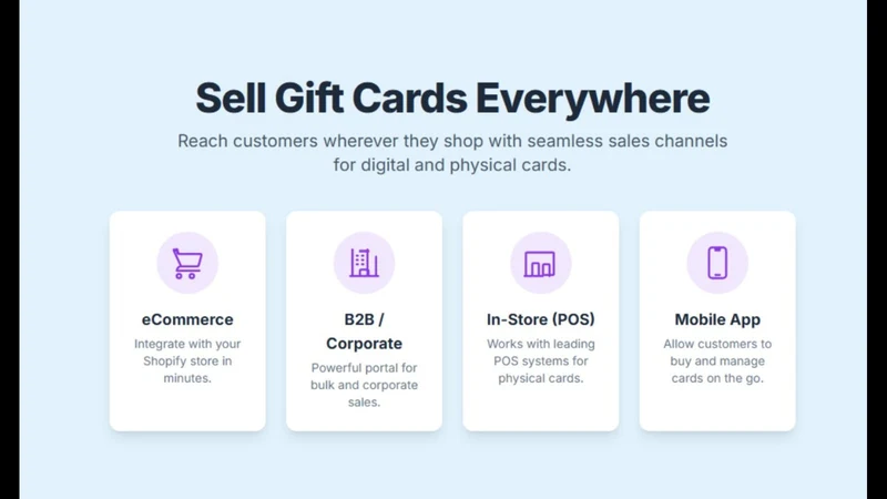 AnyCard: Gift Card Platform