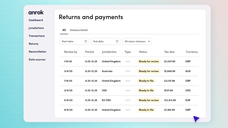 Anrok Sales Tax Automation