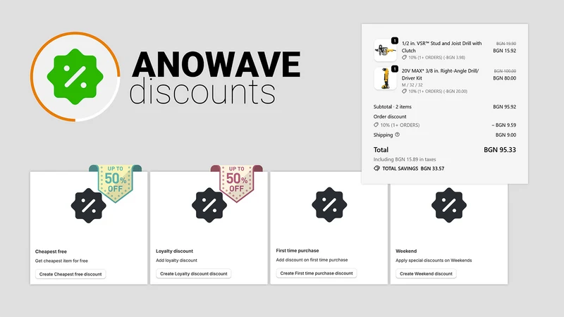 Anowave Automatic Discounts