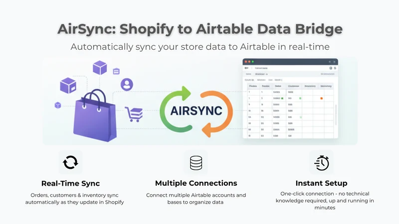 AirSync for Airtable