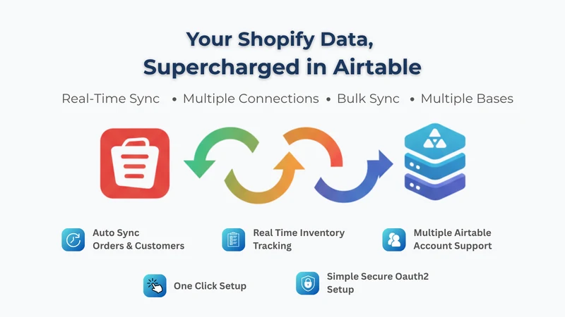 AirSync for Airtable