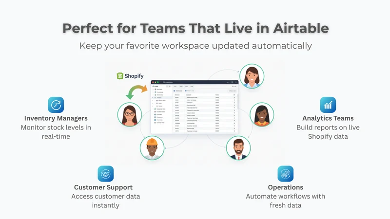 AirSync for Airtable