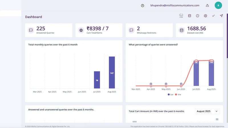 Agrim: AI Support & Sales