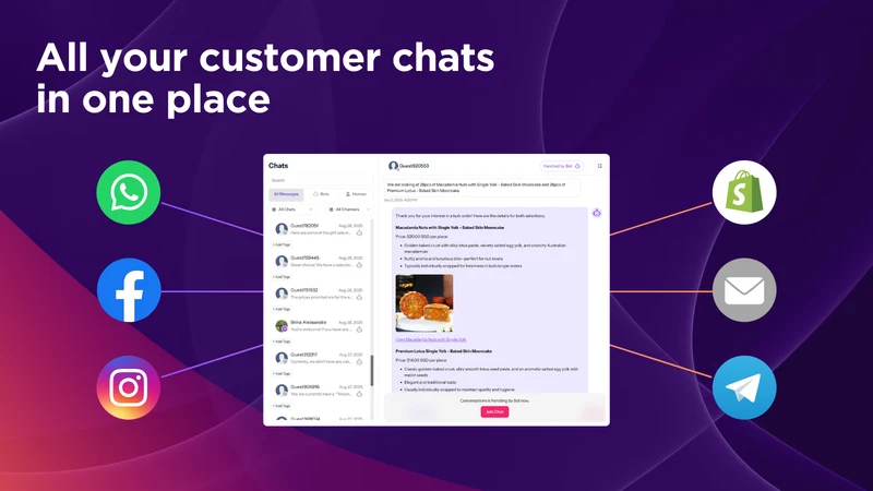 AeroChat AI Chatbot, Live Chat