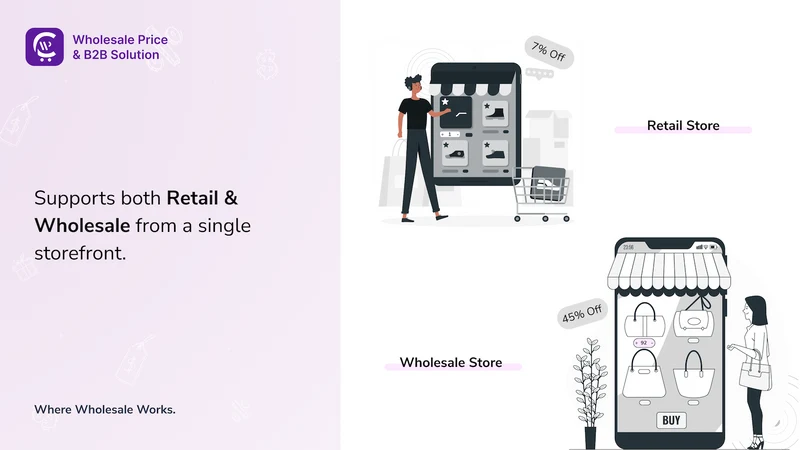 Wholesale & B2B Pricing by CC