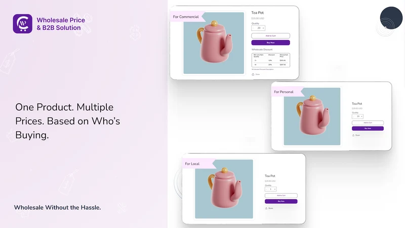 Wholesale & B2B Pricing by CC