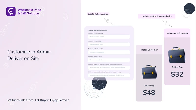 Wholesale & B2B Pricing by CC
