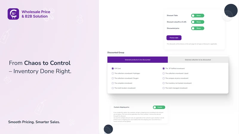 Wholesale & B2B Pricing by CC