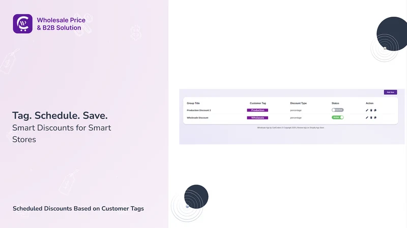 Wholesale & B2B Pricing by CC