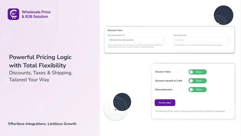 Wholesale & B2B Pricing by CC