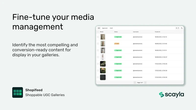 Shopifeed Shoppable Galleries