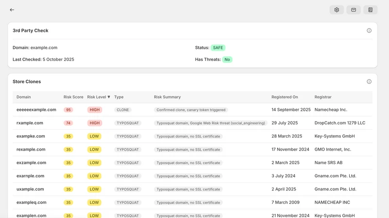 SecurEcommerce Shop Protection