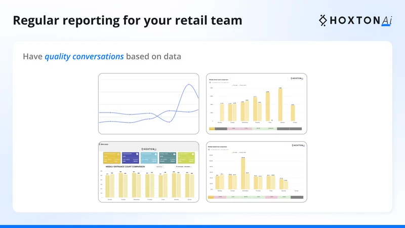 Conversion Rates by HoxtonAi