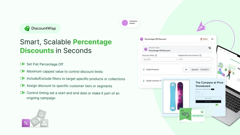 DWisp: Bulk Discount Campaigns