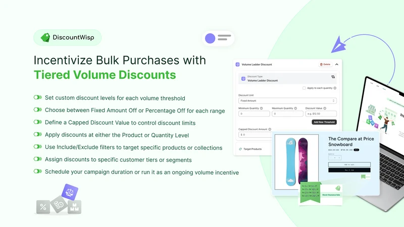 DWisp: Bulk Discount Campaigns