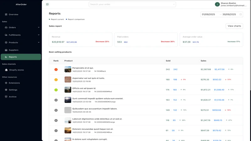 MyOrder: Bulk Fulfillment
