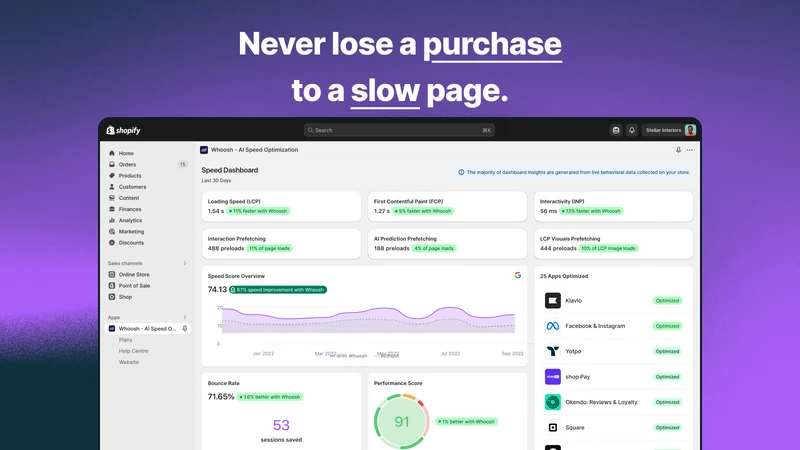 Whoosh AI ‑ Speed that sells